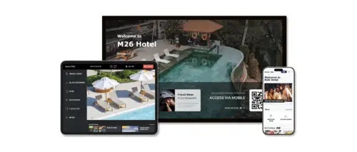 Screens mit Use Cases für OpenAPI.