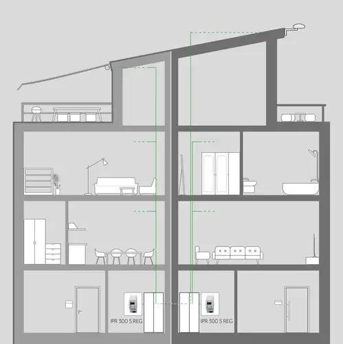 KNX Secure application examples schematic drawing, new two-family house.