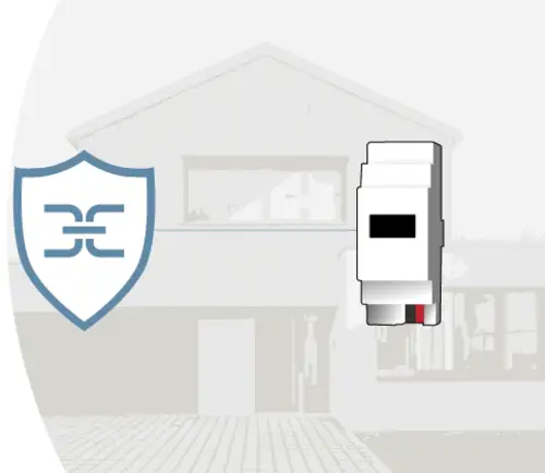 Visualisation of the IPS remote interfaces.