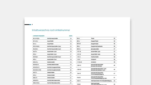 Fachpartner Schalter ABC - Content Teaser