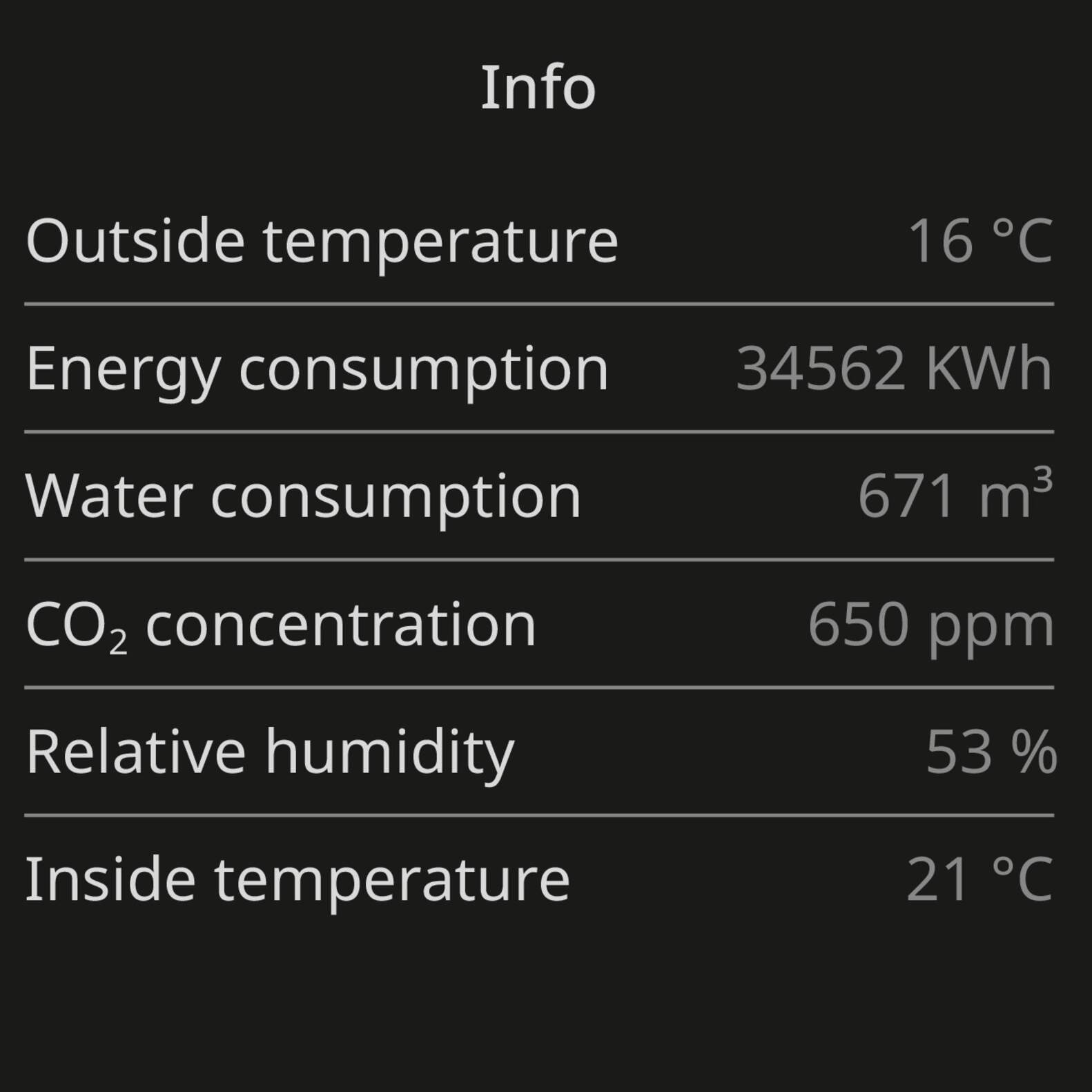 LS TOUCH – intuitive control for individual rooms
