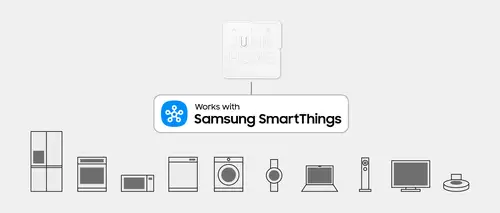 Visualisation JUNG HOME et works with Samsung SmartThings