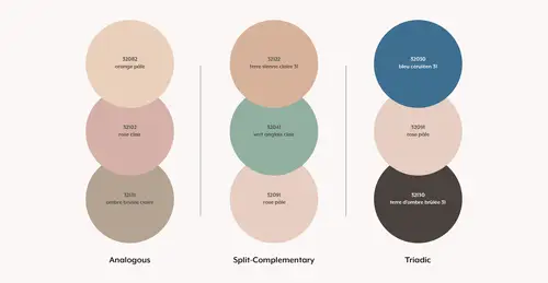 JUNG Colour Pallettes