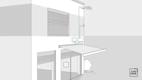 Illustration Haus mit entsprechenden Sensoren. für Wind, Regen und Sonne.