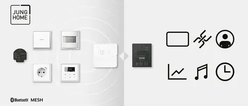 Visualisierung der JUNG HOME und Smart Visu Server Produkte auf grauem Hintergrund.
