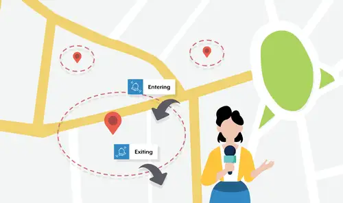 Schematic representation of geofencing